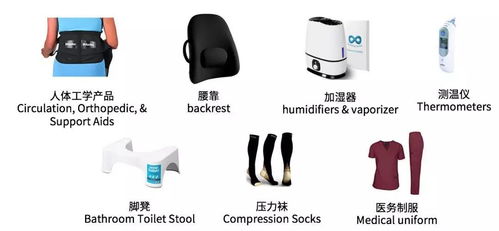 新手做亞馬遜 化學(xué)儀器類產(chǎn)品可行嗎？——結(jié)合計(jì)算機(jī)硬件的思考